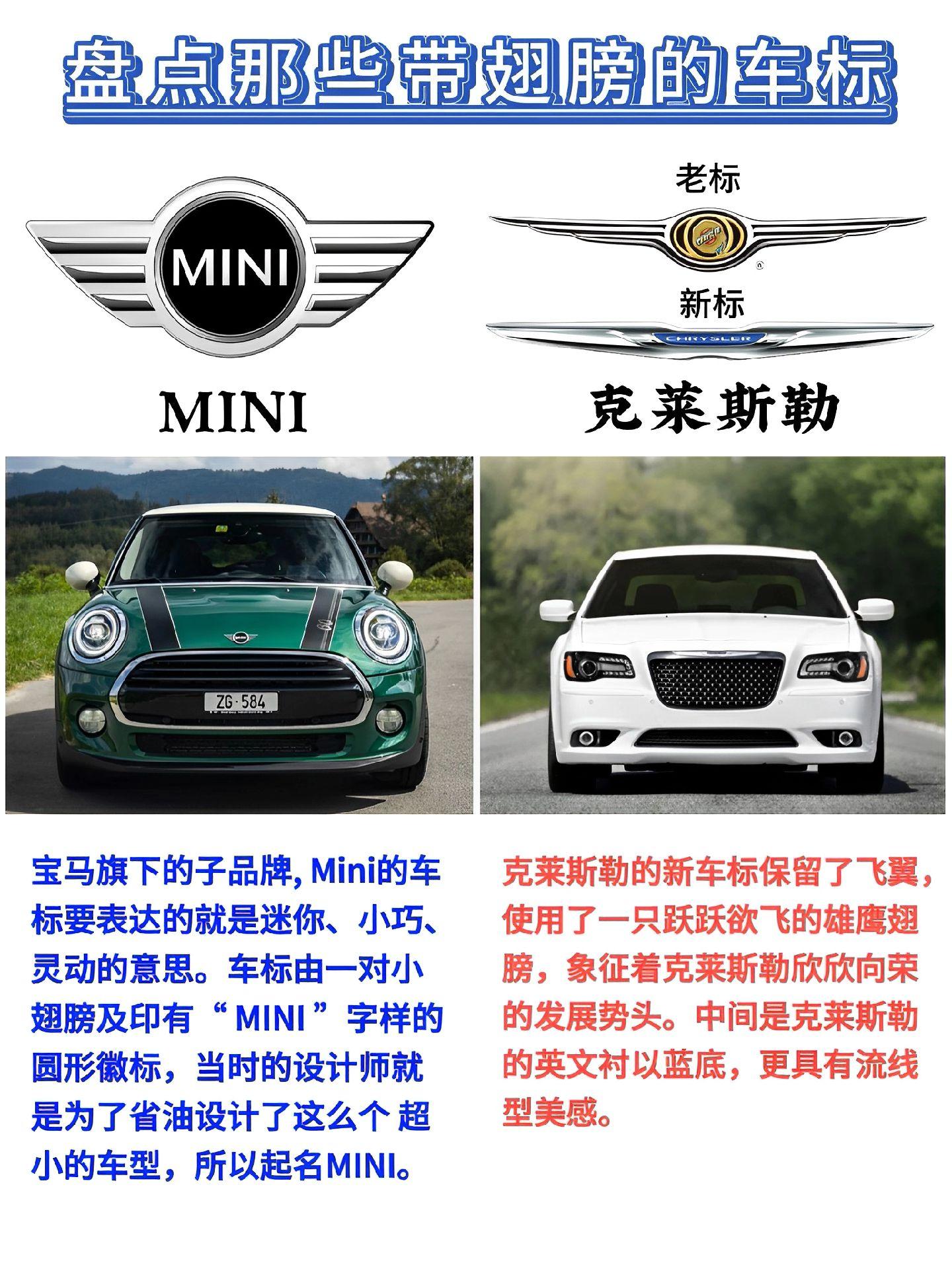 "那些带翅膀的车标你都认识吗?