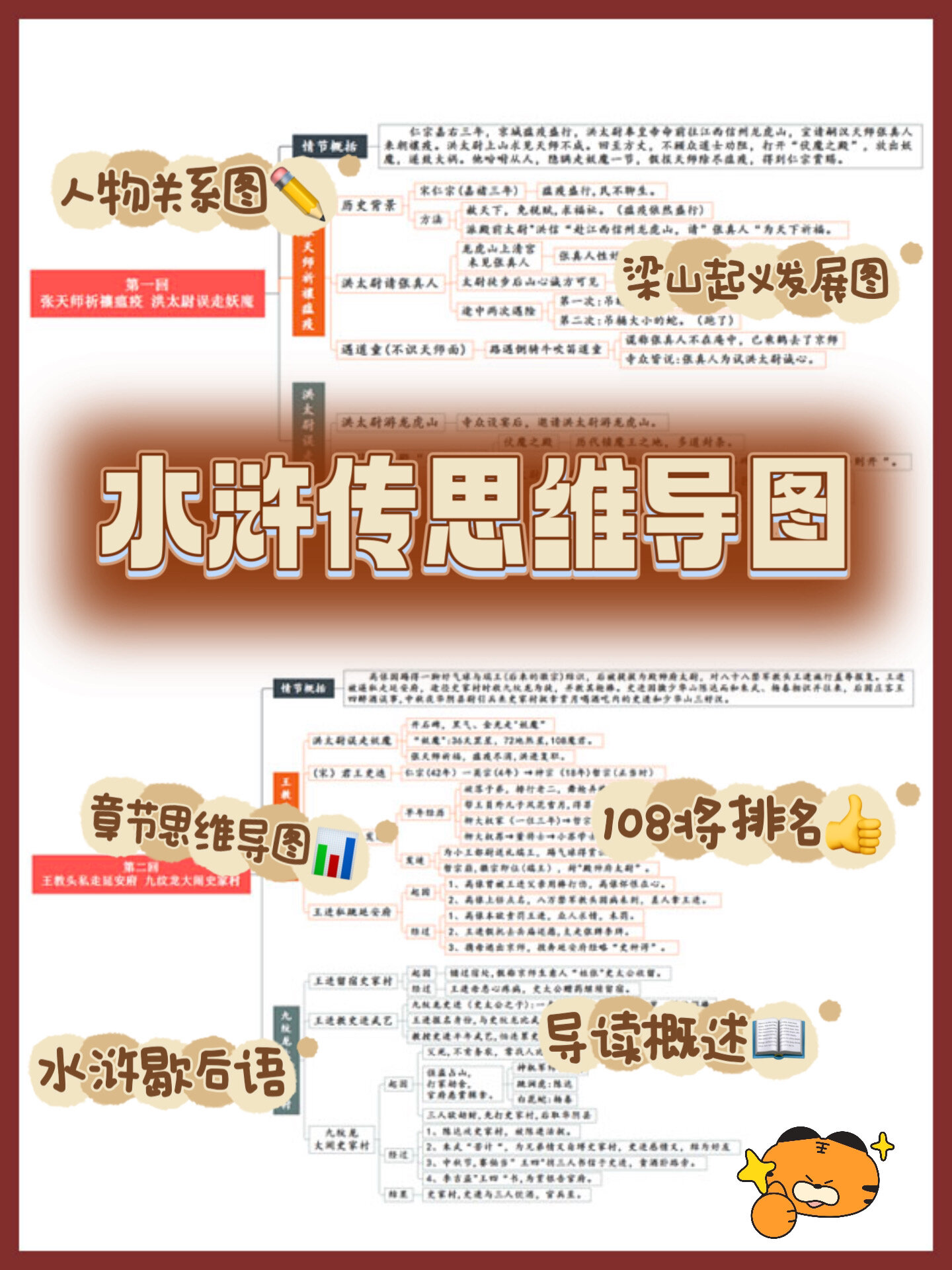 讲述了以宋江为首的绿林好汉由被迫落草,发展壮大,直至受到朝廷招安