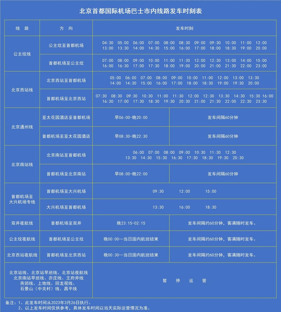 北京首都机场巴士线路图片