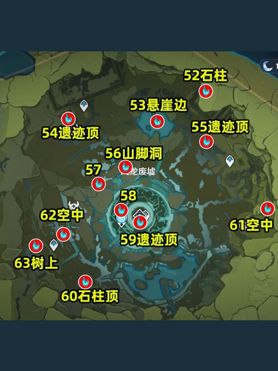 蒙德的66个风神瞳位置都给大家标注在地图上了, 这个攻略很适合原神