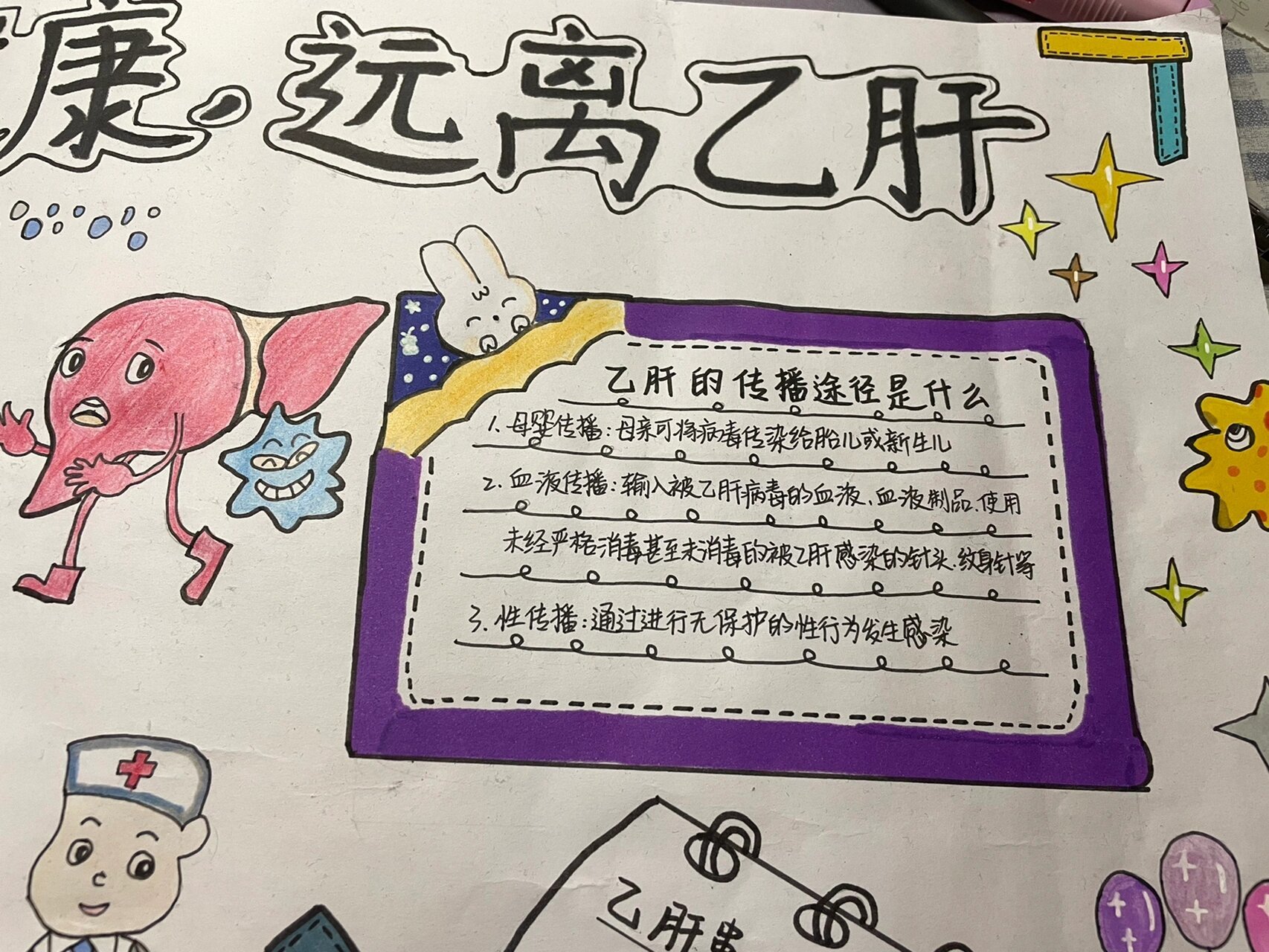 守护健康,远离乙肝 "药友全国大学生·乙肝科普知识创意大赛"手抄报