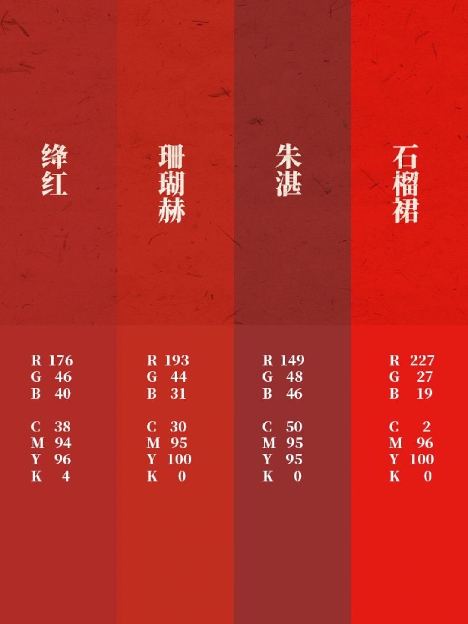 中国传统色丨故宫·新年红 92如果奇迹有颜色,那一定是中国红 有