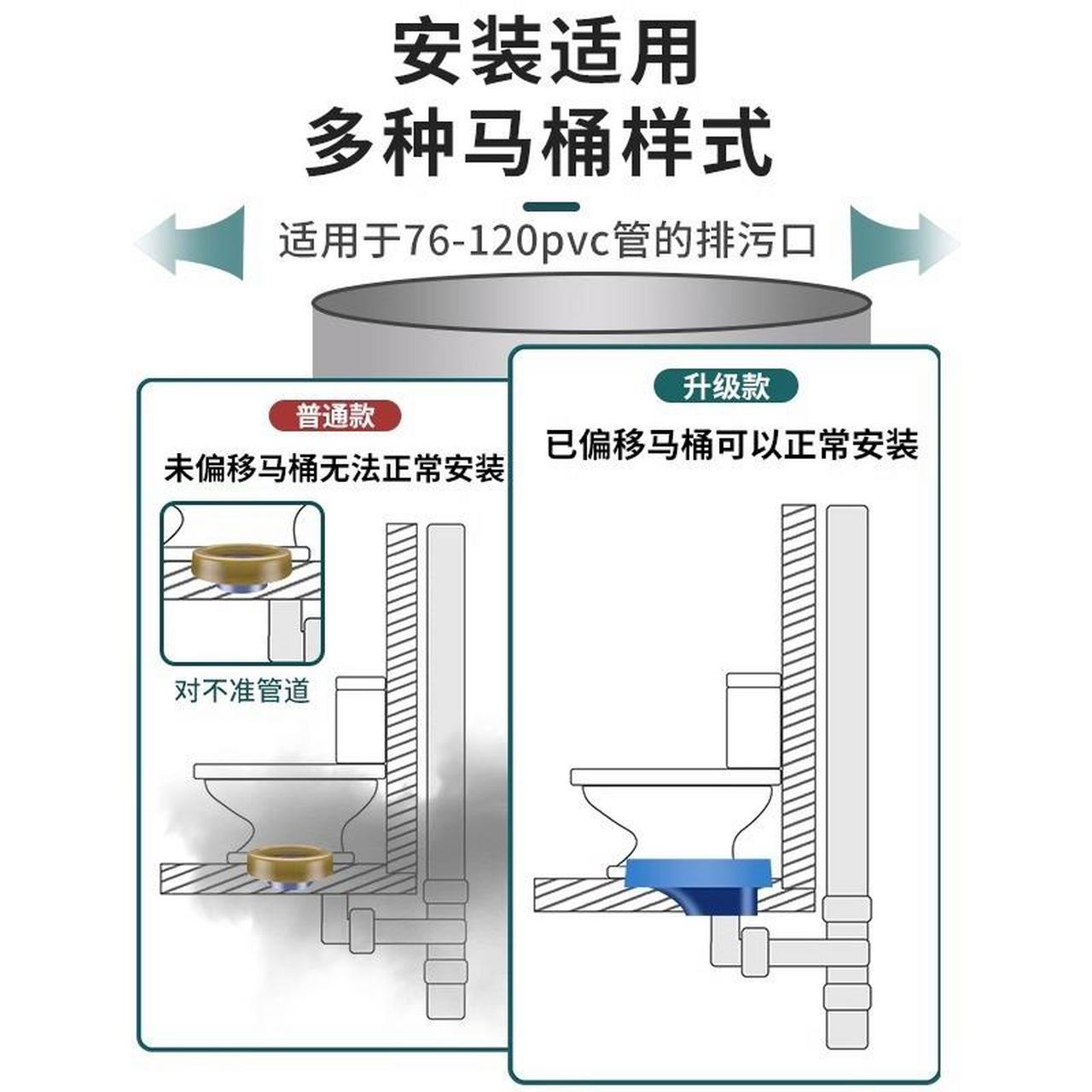 试用了这个马桶移位法兰密封圈,真的太方便了!