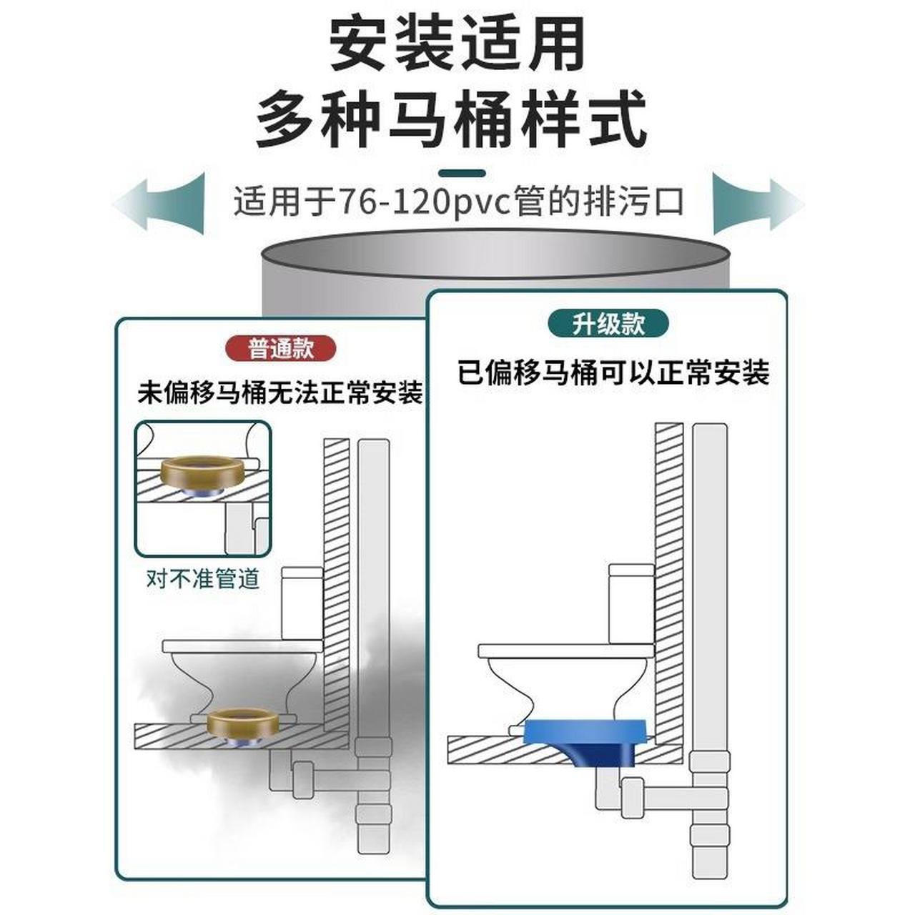 抽水马桶密封圈更换图片