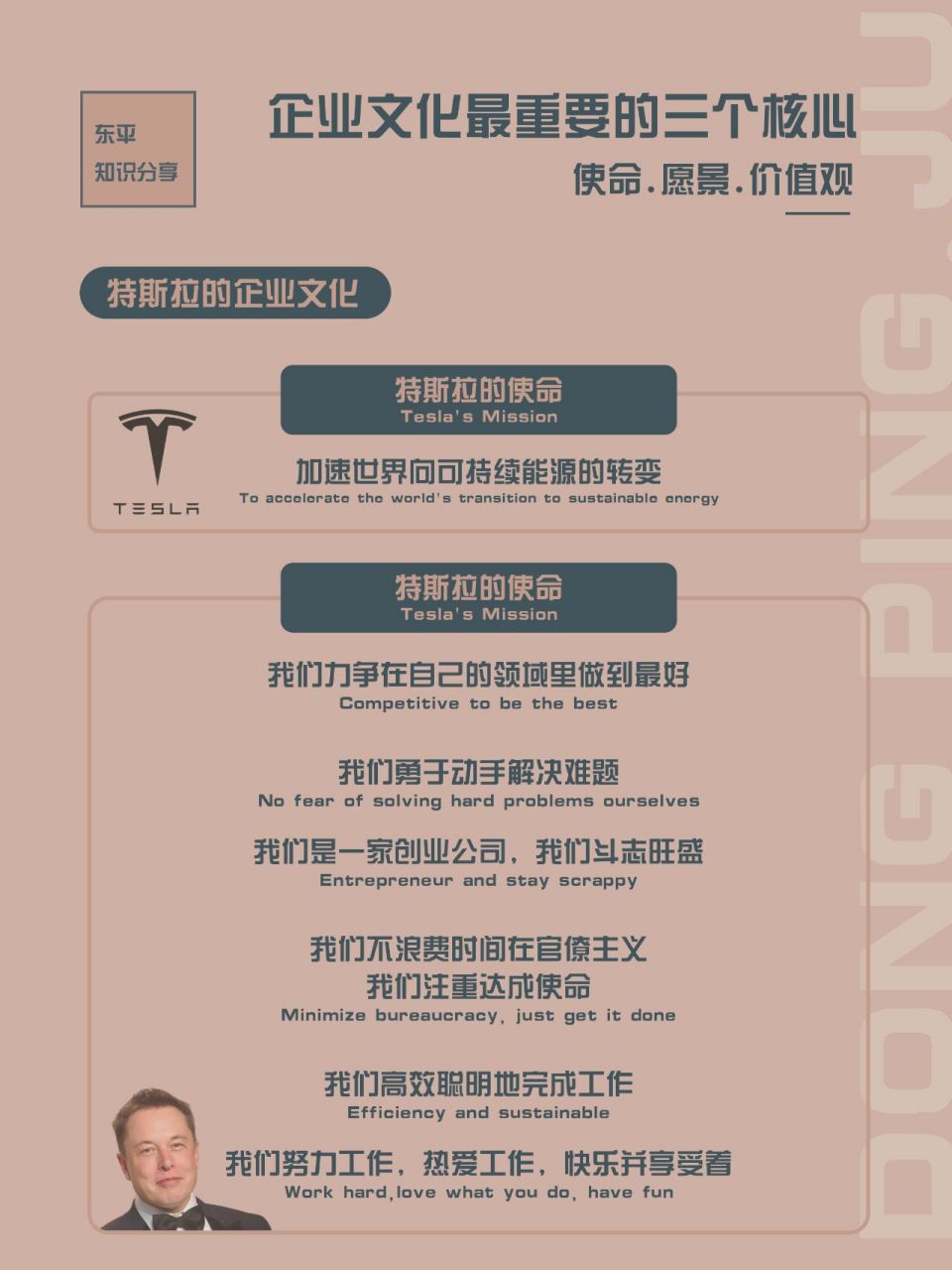 企业使命一般包括三个方面是什么(企业使命一般包括以下几个内容)