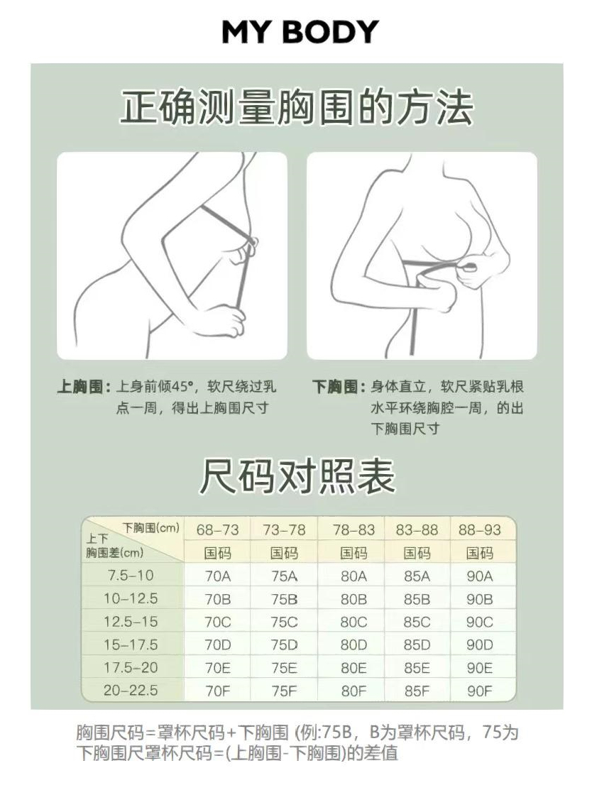 如何正确测量胸围