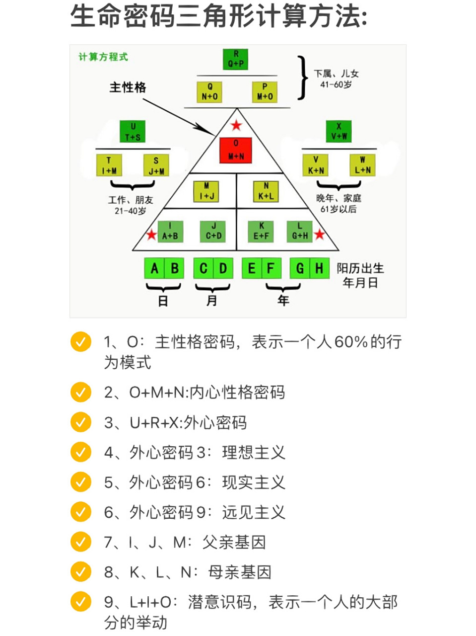 78生命密码78神奇的数字94 最近突然研究的02 发现真的很准也