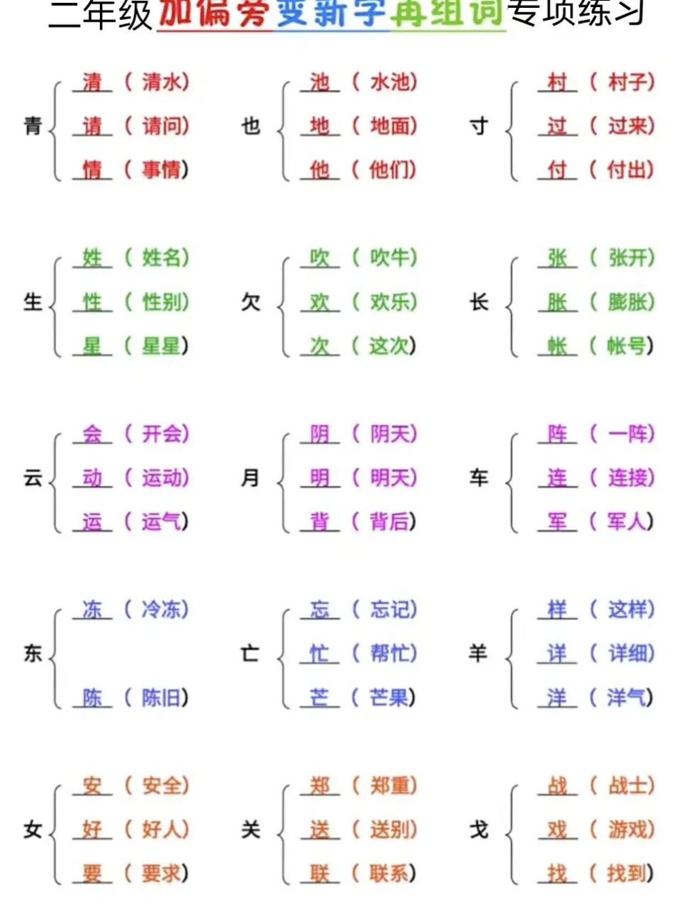 加偏旁组字 二年级加偏旁组字再组词专项练习