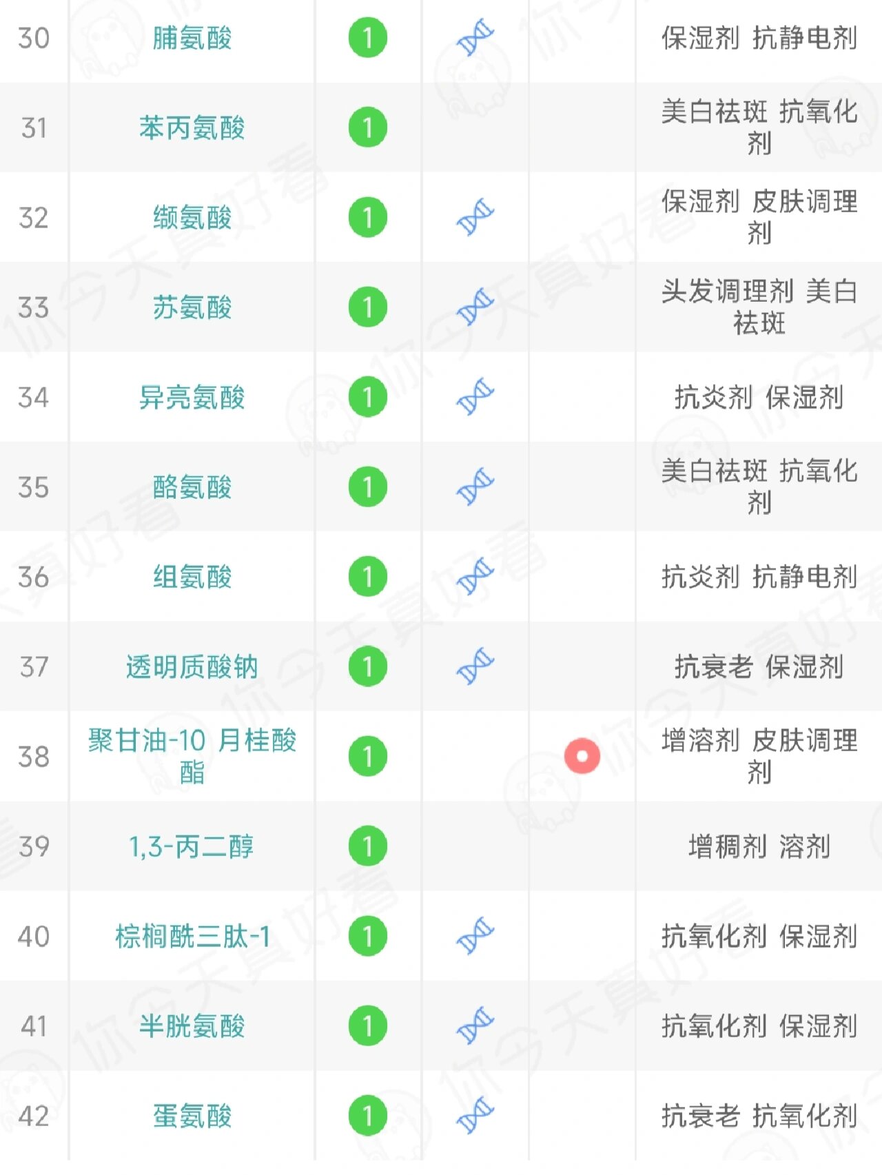 德妃洗面奶成分表图片