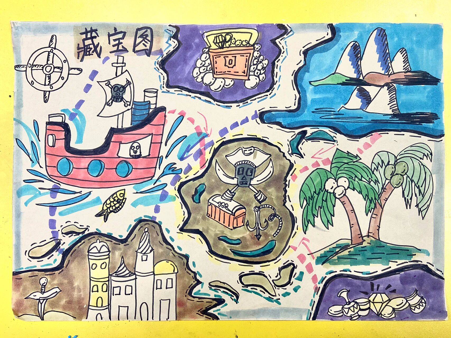 2661516615儿童创意画《藏宝图》5–7岁 教学目标: 1,知识