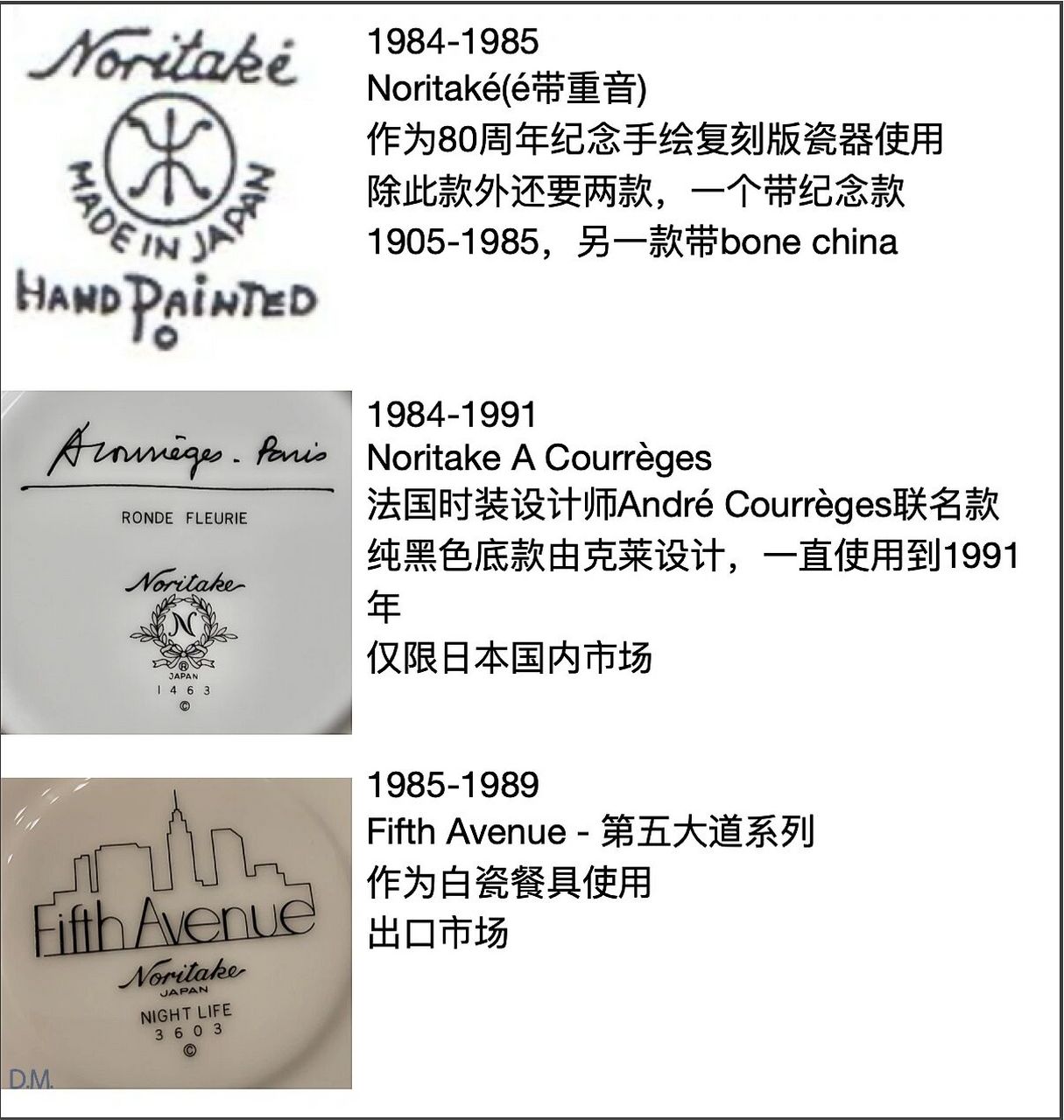 noritake 则武 底款大汇总 第三贴 这一贴底款从1982年-1984年 很多底