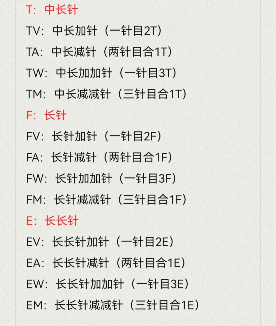 sk:空针 r/h:行数/圈数 q:3中长针的枣形针 blo:内半针/后半针 flo:外
