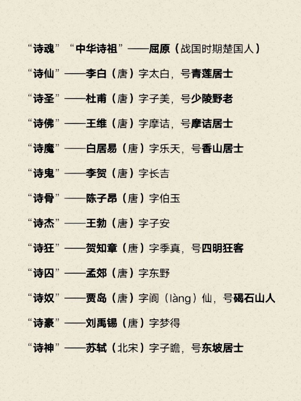 文学常识|诗人"别称"