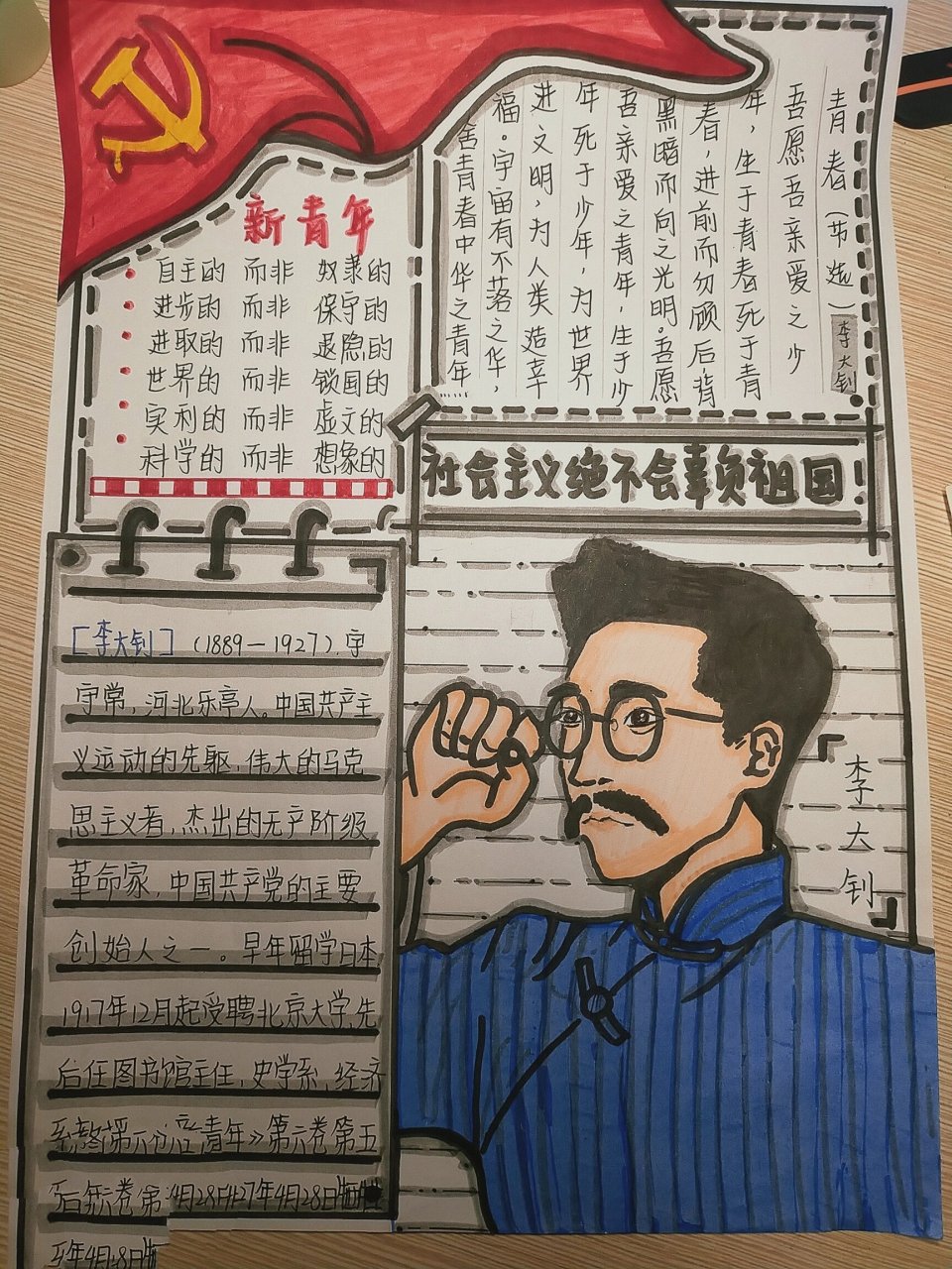 中国近代史人物手抄报 李大钊手抄报 供参考