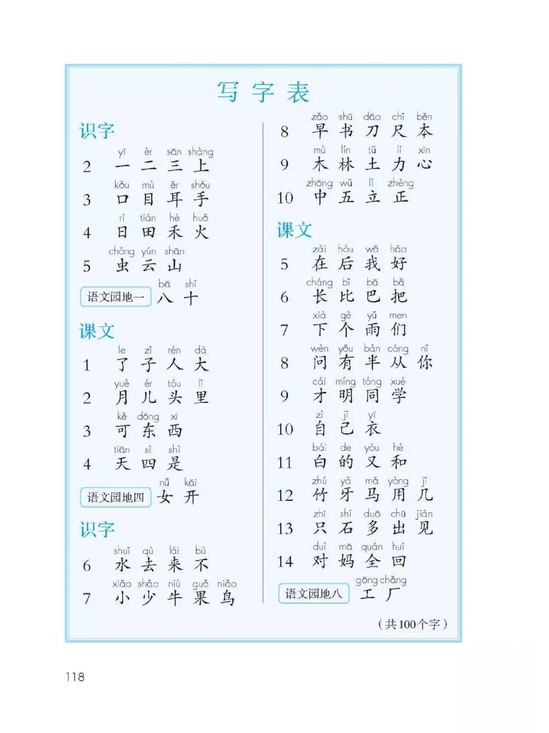 一年级生字表