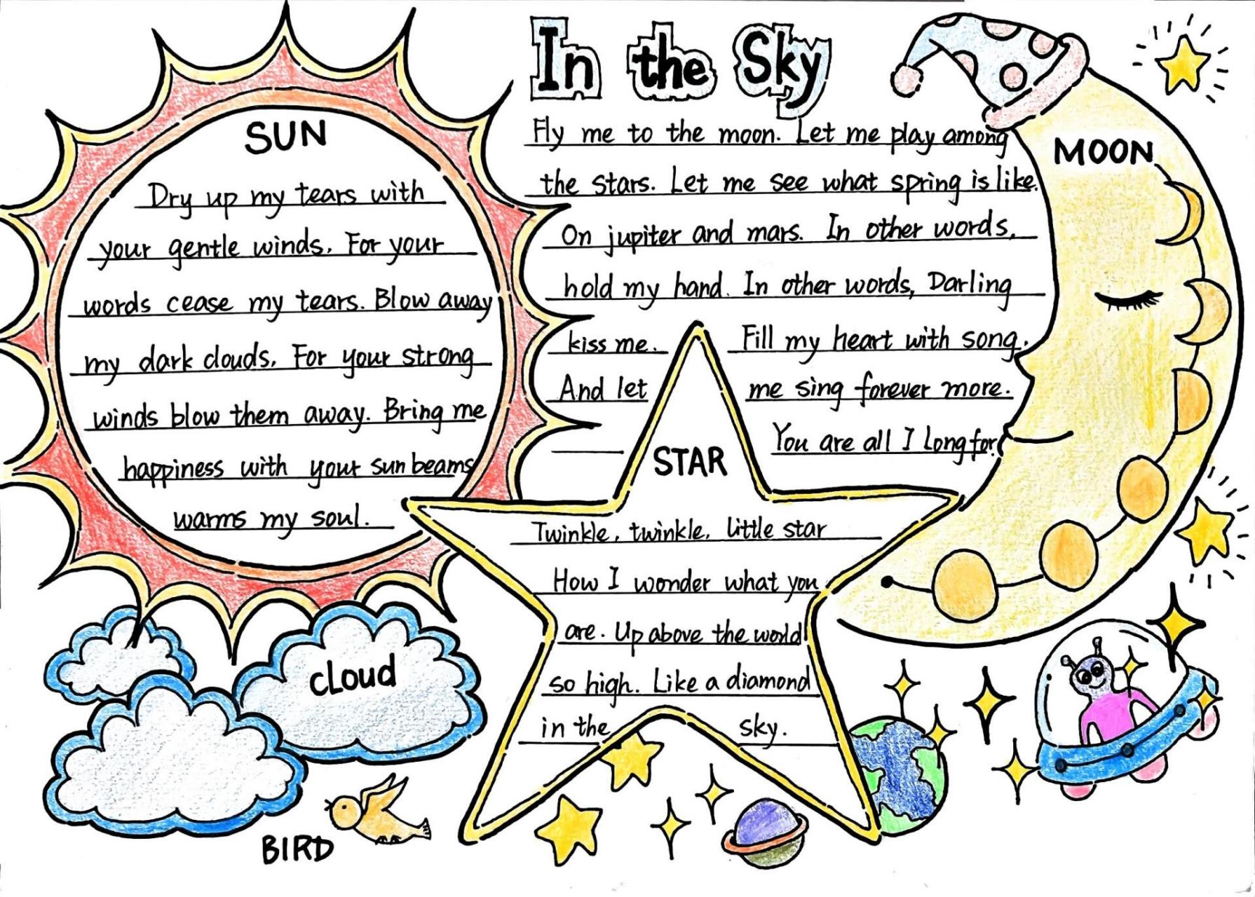 英文手抄报 宇宙主题英文手抄报