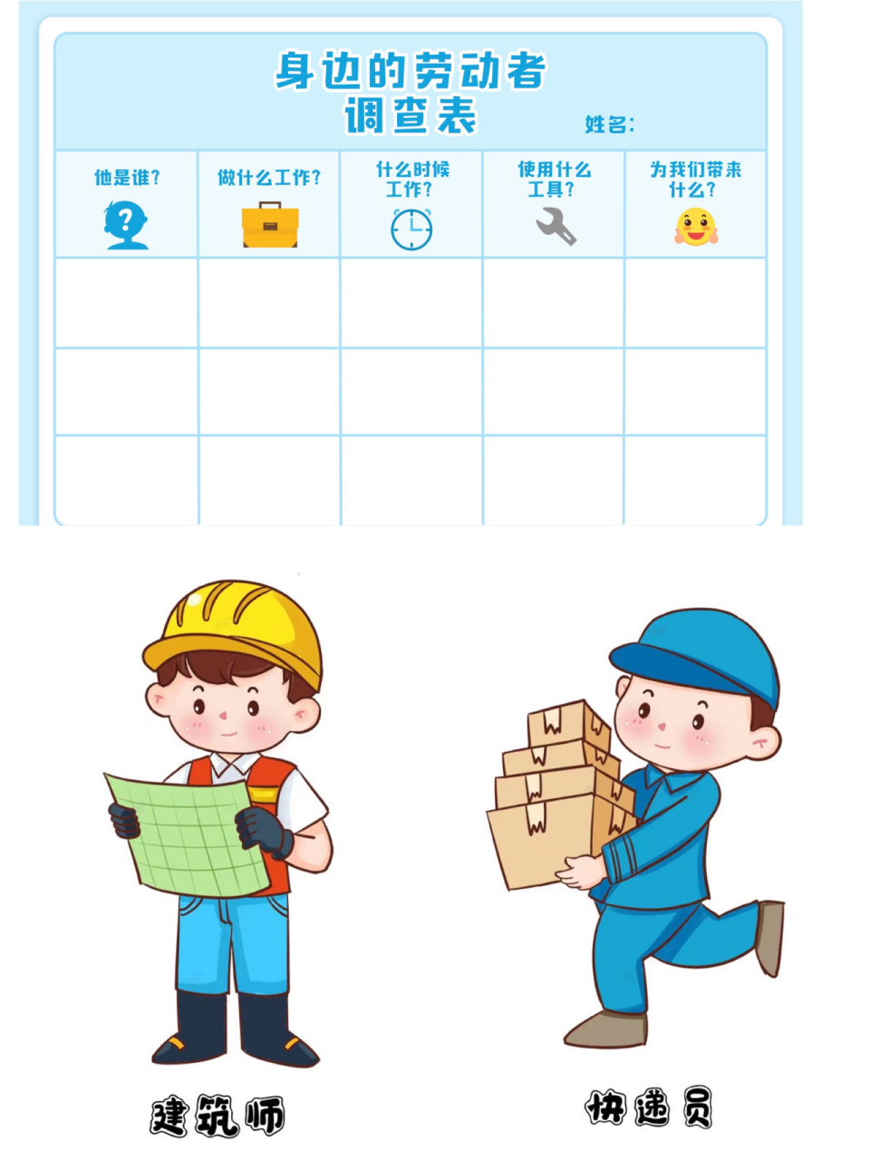 各行各业,职业可打印图,我身边的的劳动者 有调查表,打印出来,提供给