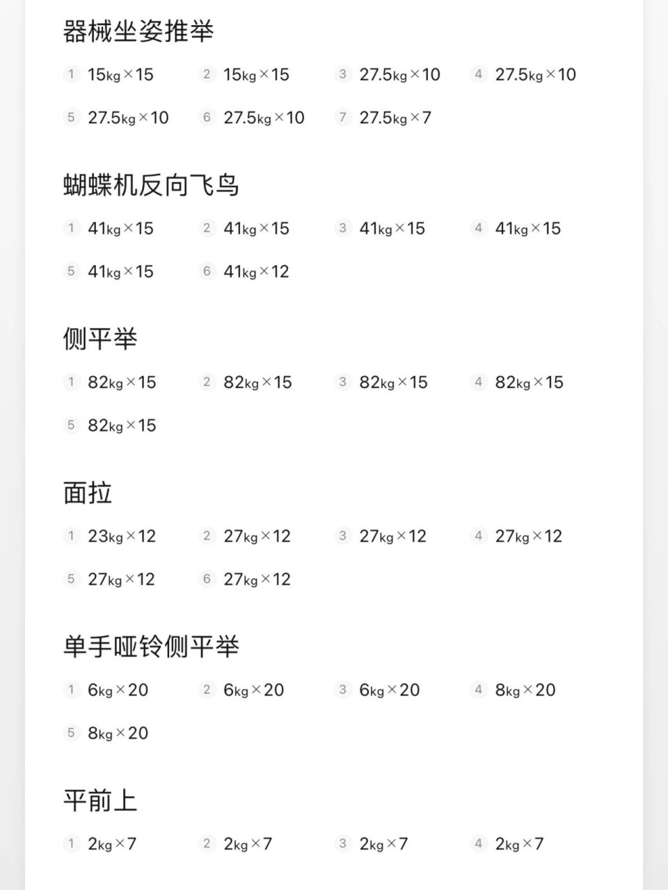 浅浅练一下我的宇宙巨大huge无敌3d虎头肩 今天来浅浅练一下肩小小一