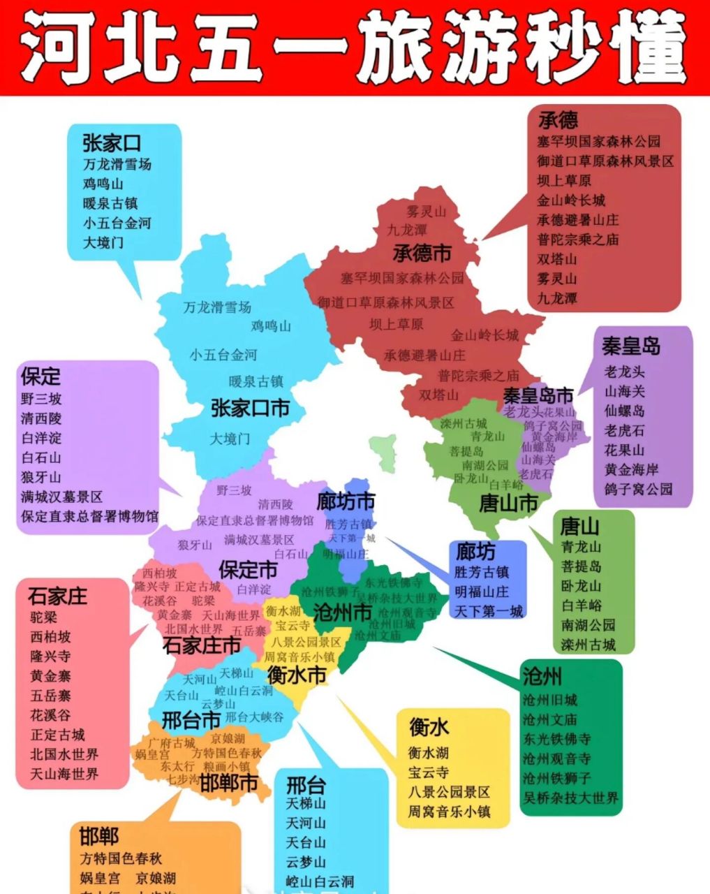 河北重点旅游景点地图图片