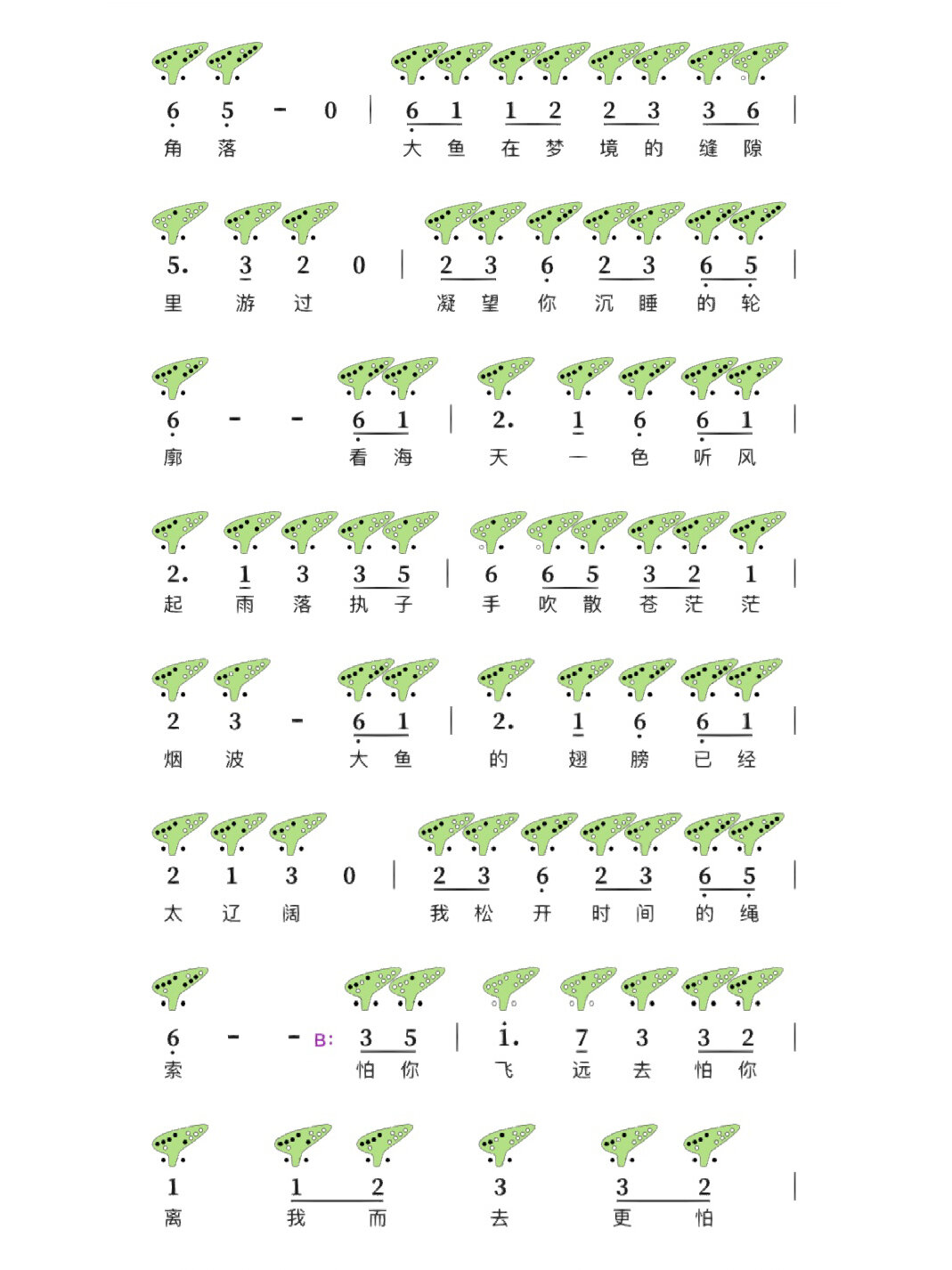 「大鱼」12孔陶笛简谱分享