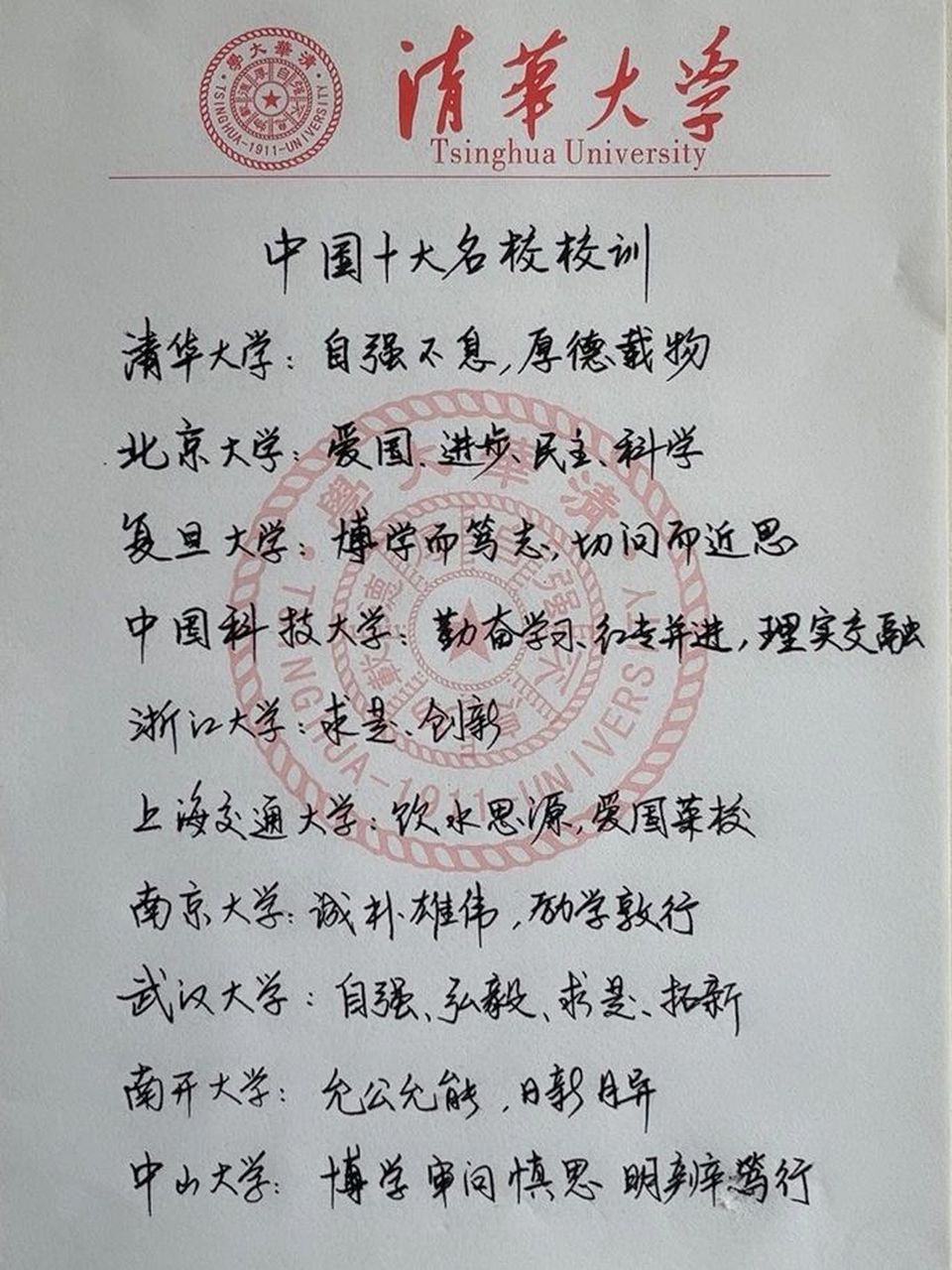 清华大学的校训 清华大学的校训分别来自《易经》的乾卦和坤卦:天行健