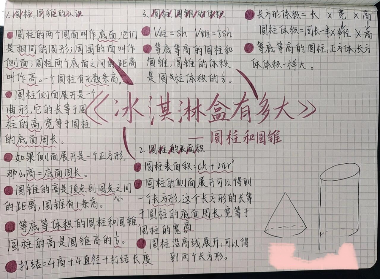 冰淇淋思维导图怎么画图片