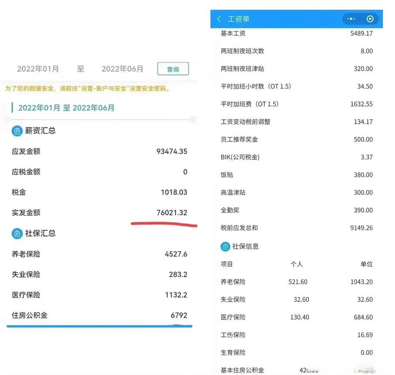 上海特斯拉一线员工晒出真实工资单,上半年6个月到账工资合计76021元
