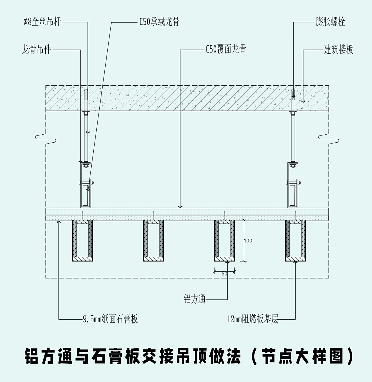 铝方通与石膏板交接天花吊顶节点大样图分享         分享一种铝方通
