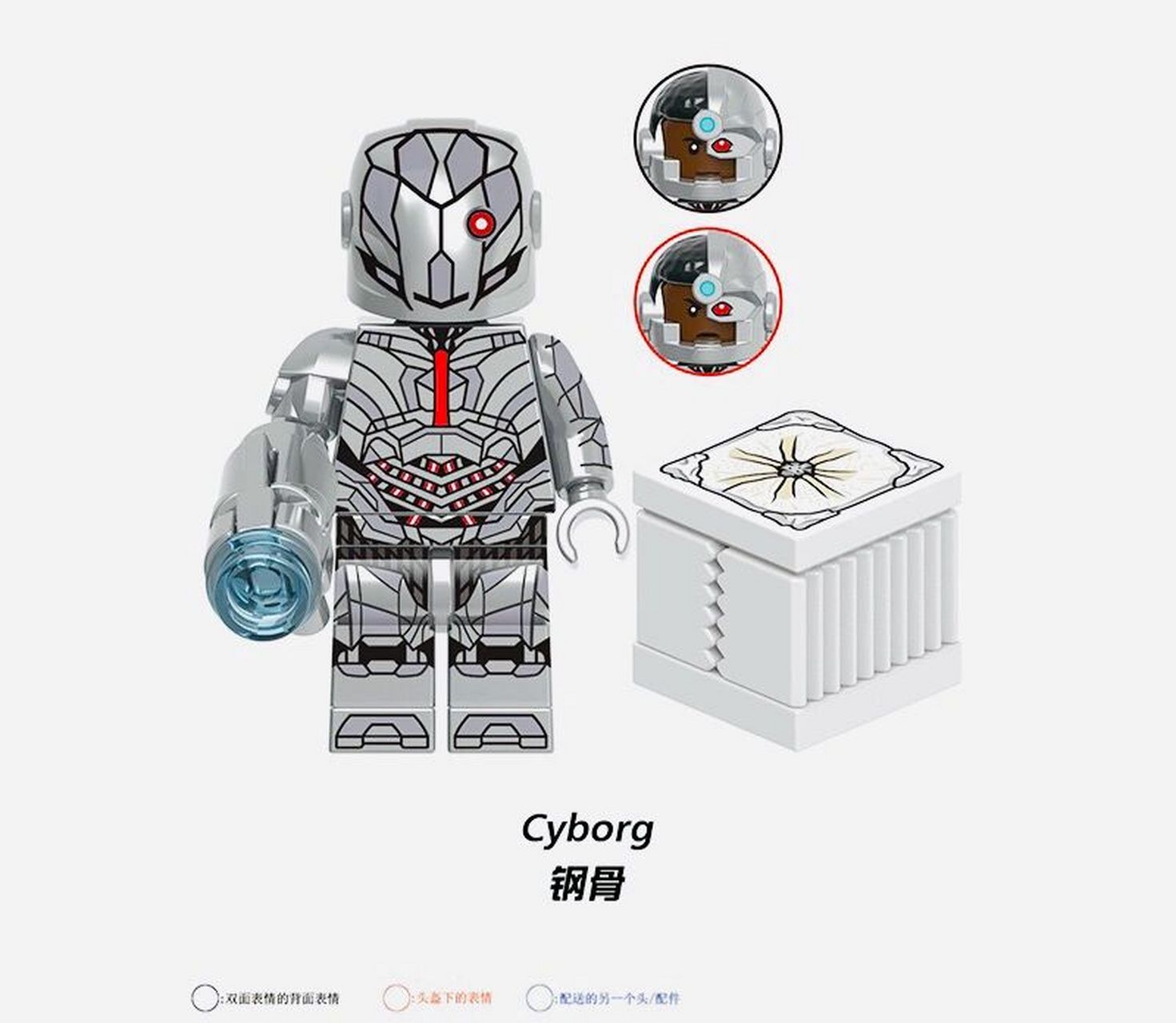 第三方人仔系列命运博士上新!