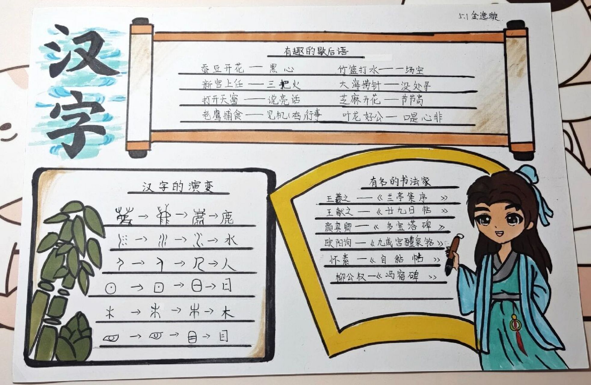 汉字手抄报文字内容图片