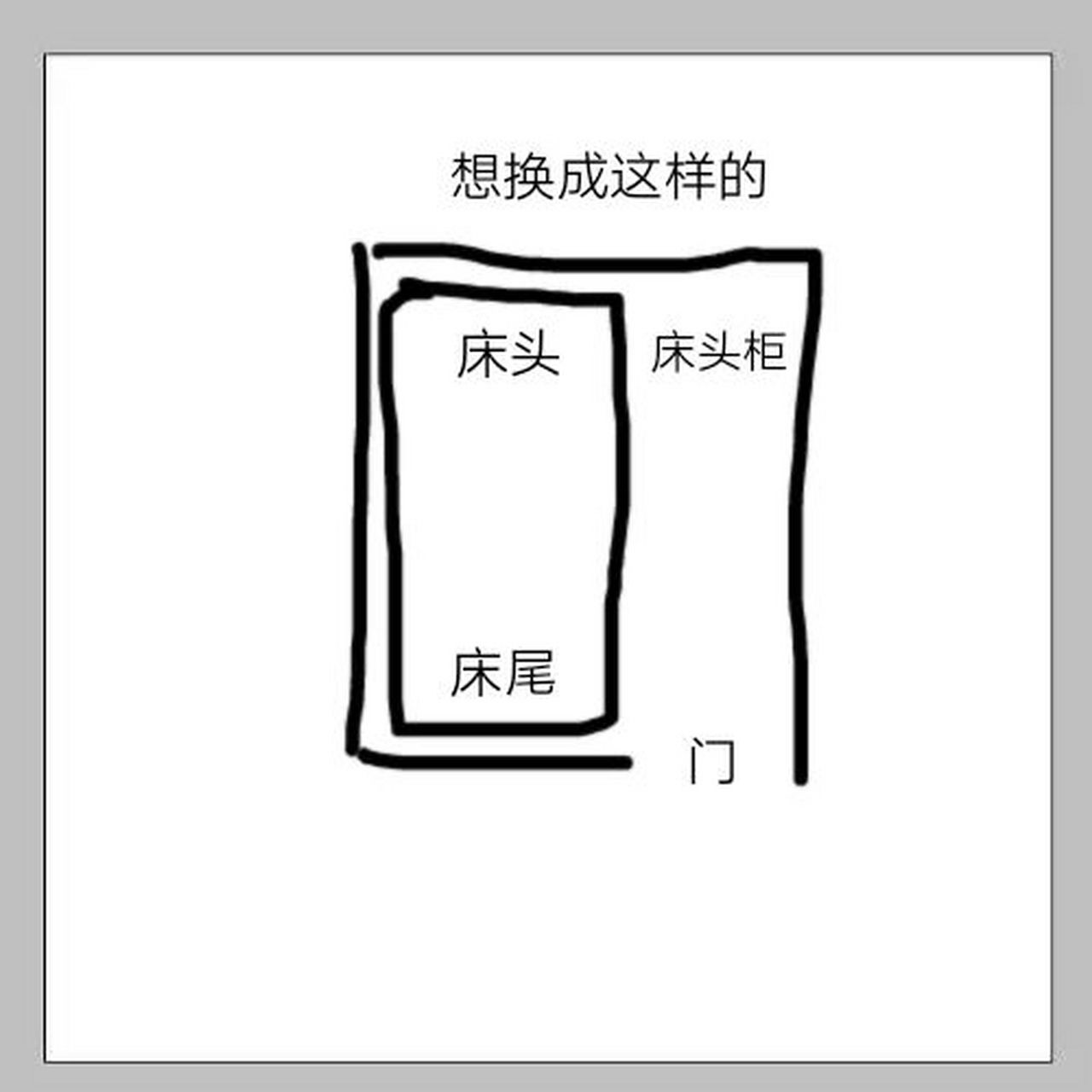 这样不算对着门吧?最近一直睡眠不好,想换个床头试试