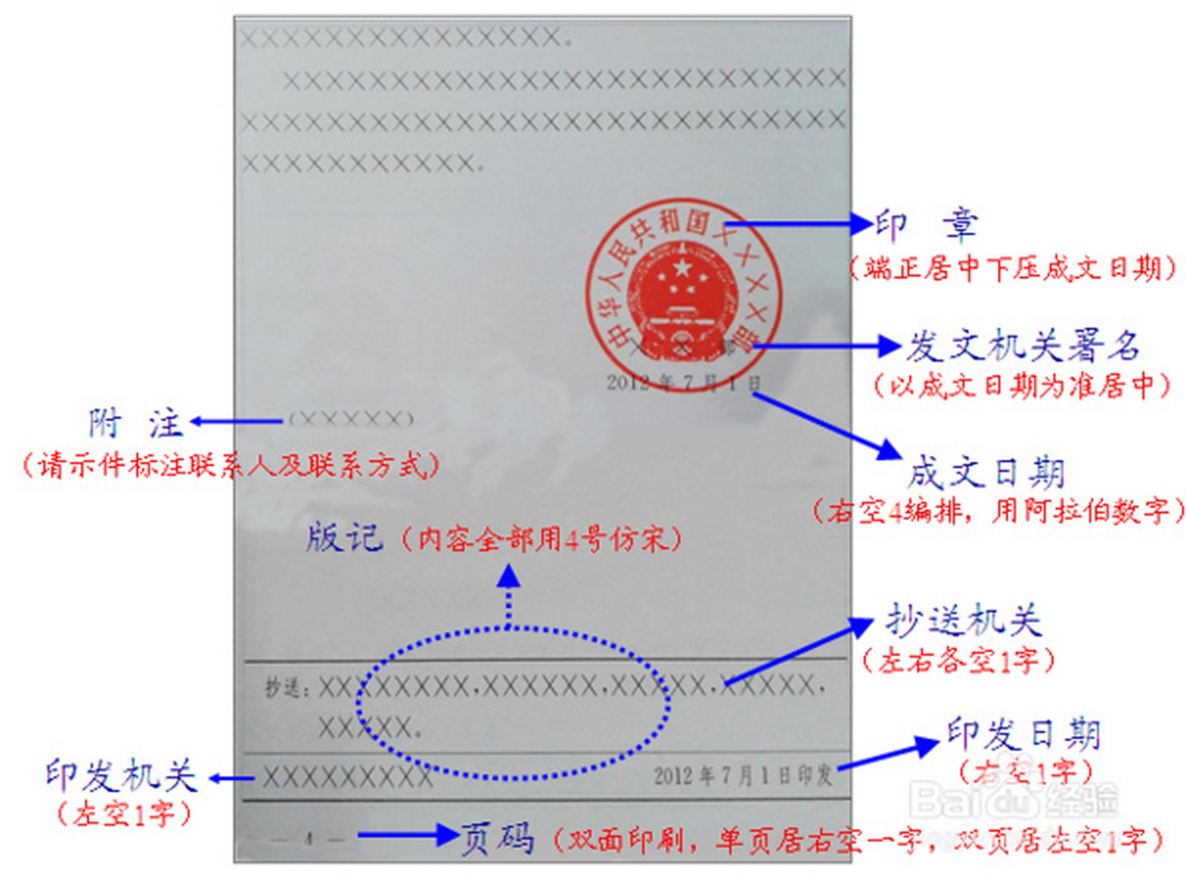 公文格式——版记 三,版记 公文末页首条分隔线以下,末条分隔线以上的