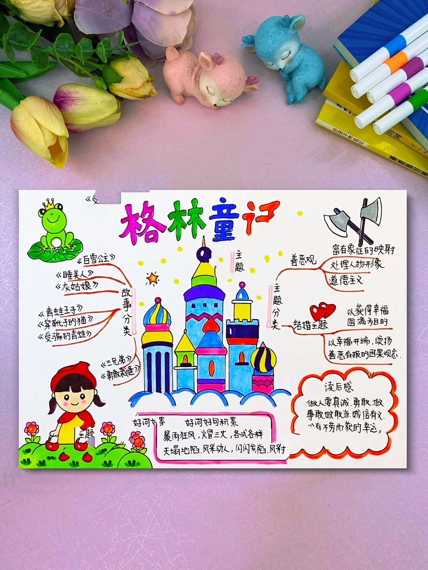 童话小报,格林童话手抄报