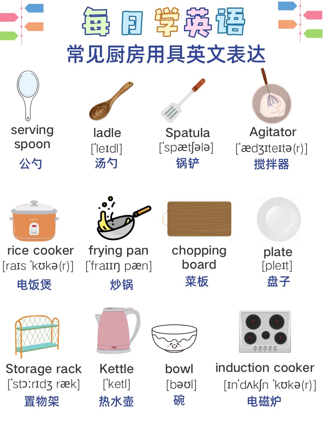 常见厨房用具英文表达