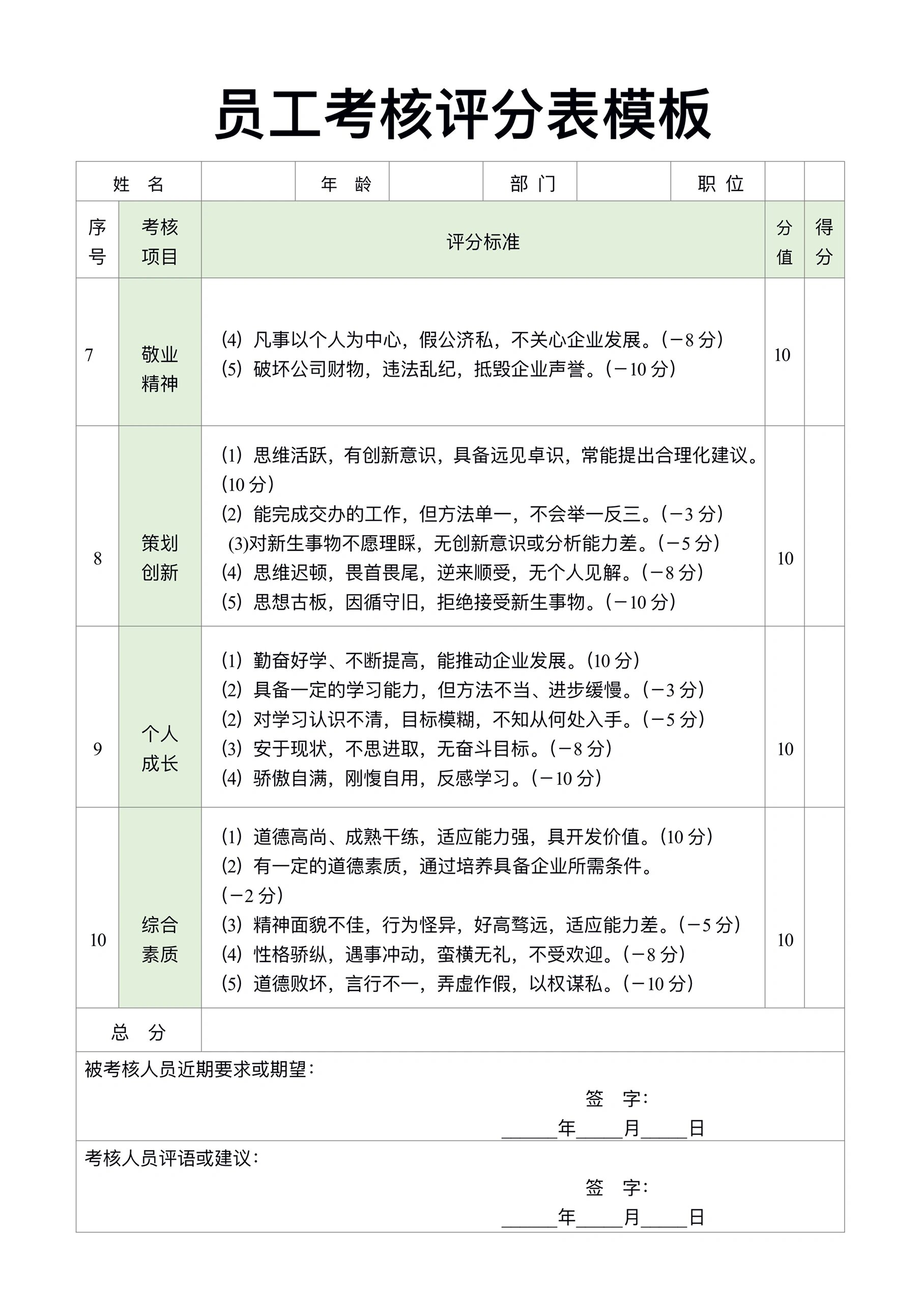 考核表格式样本图片