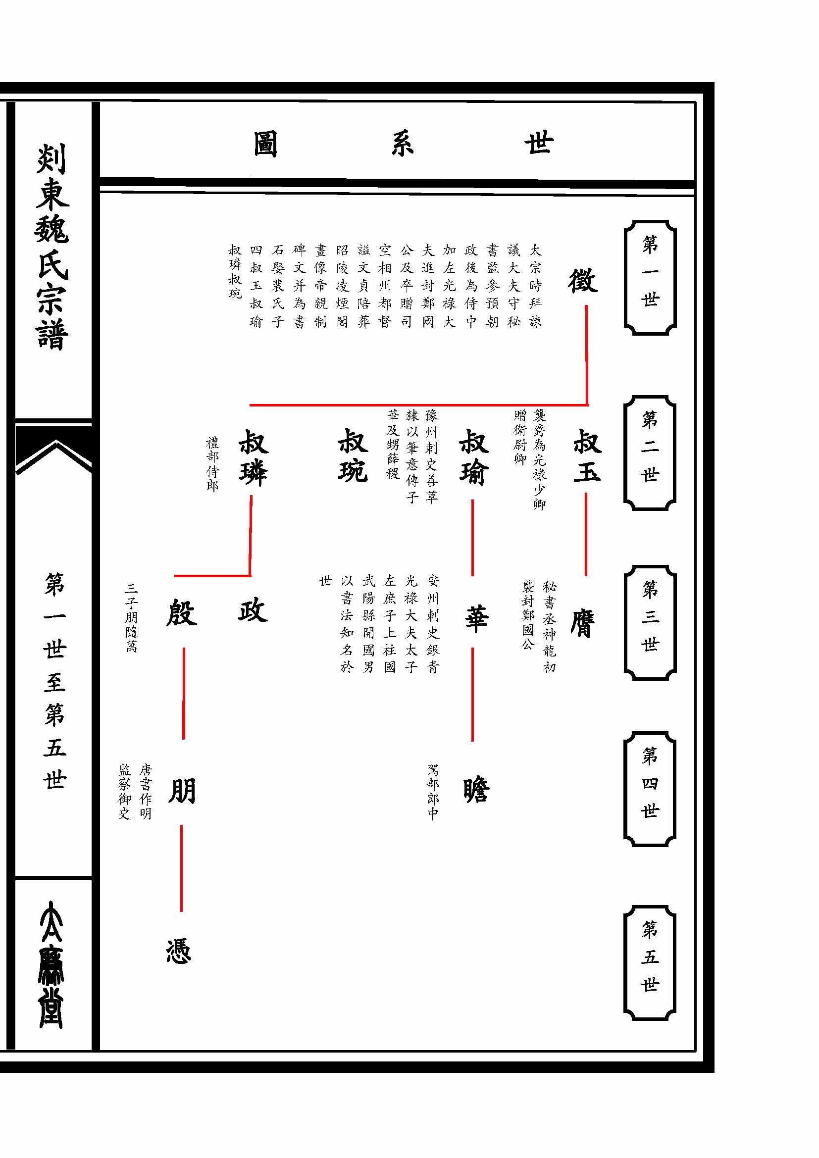 在电脑上怎么制作家谱