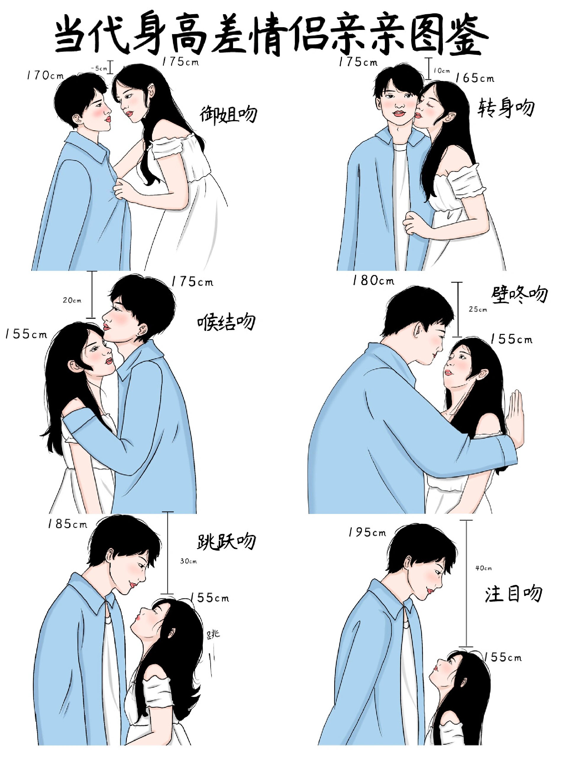 当代情侣身高差亲亲图鉴93看看你.@卡门卡卡丫的动态