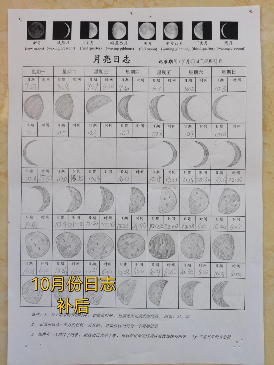 因为下雨和阴天天气,8月,9月和10月前半月的月相记录,大面积空缺.