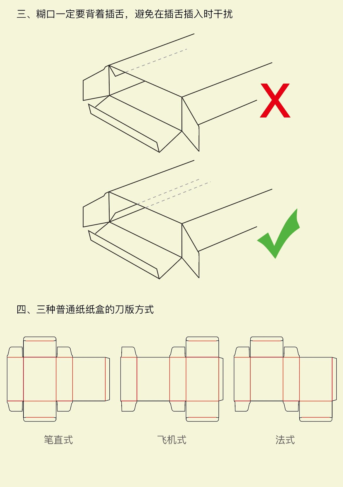 长方体刀版图图片