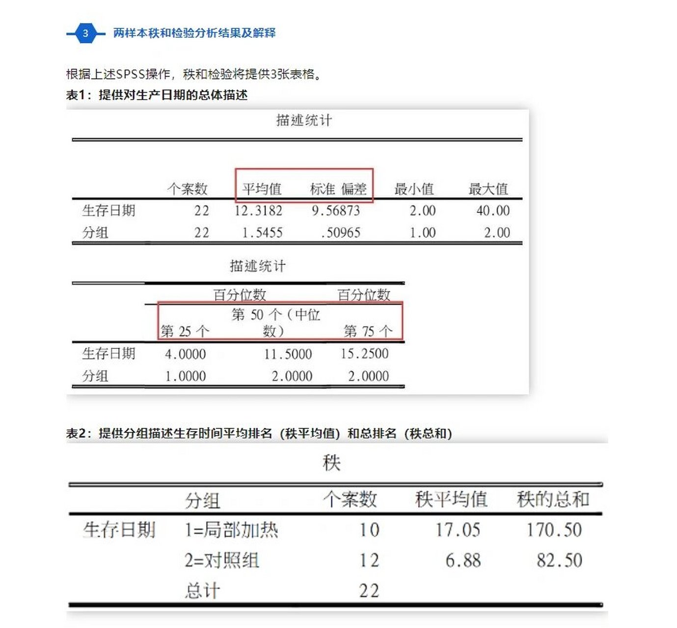 秩和检验表图片