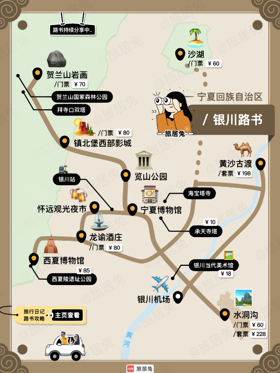 五一安利|塞上江南银川·旅行路书 hi～这是旅居兔