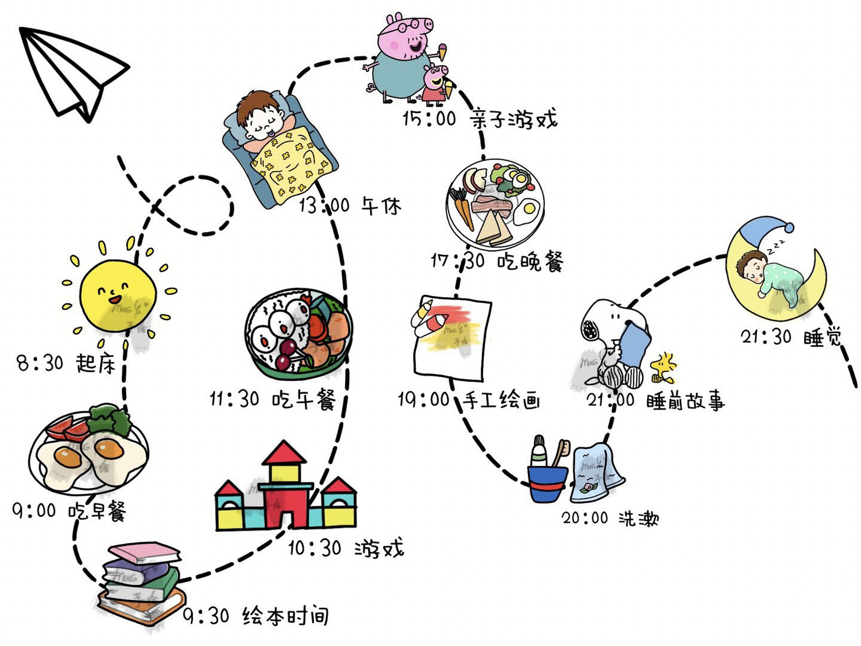 手绘幼儿假期作息表77简笔画 之前发了一个疫情假期小朋友的作息表