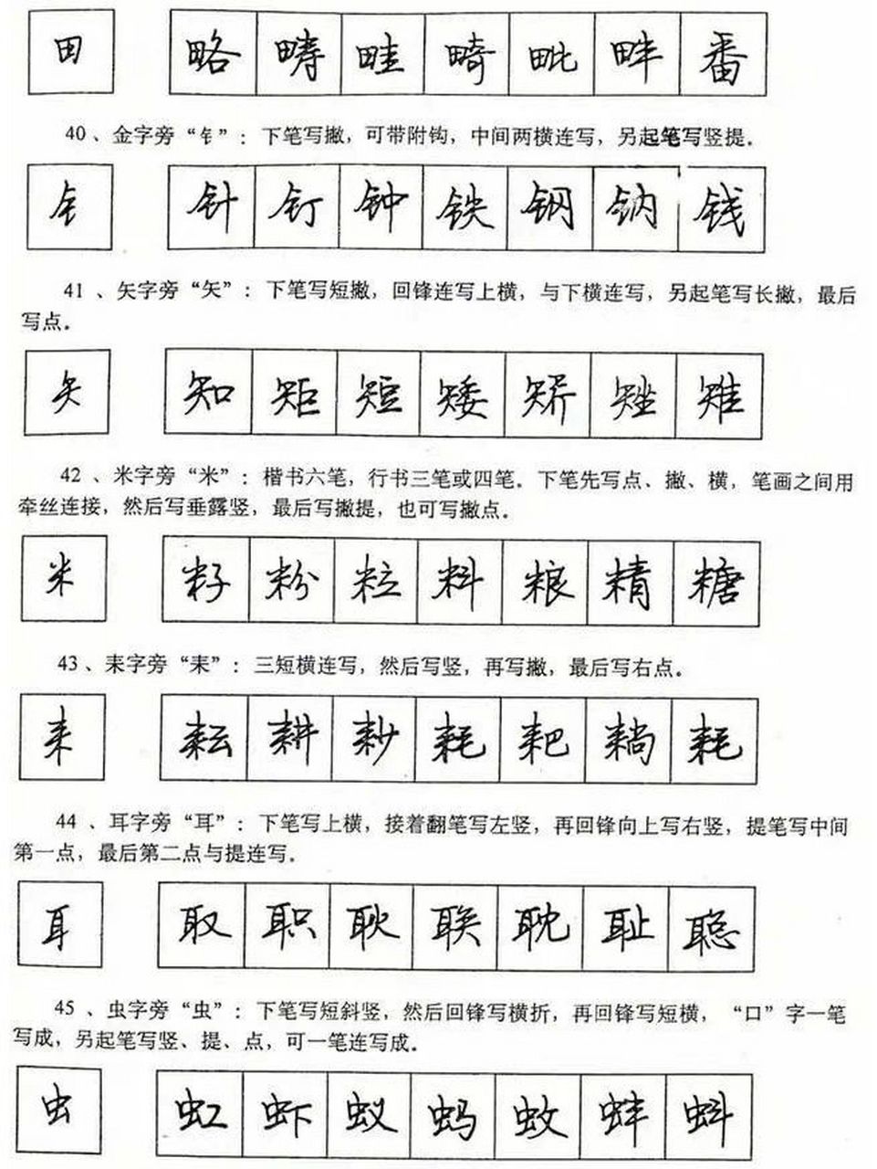 钢笔行书笔法(学书收藏备用) 钢笔行书笔法(学书收藏备用) 一,起笔,行