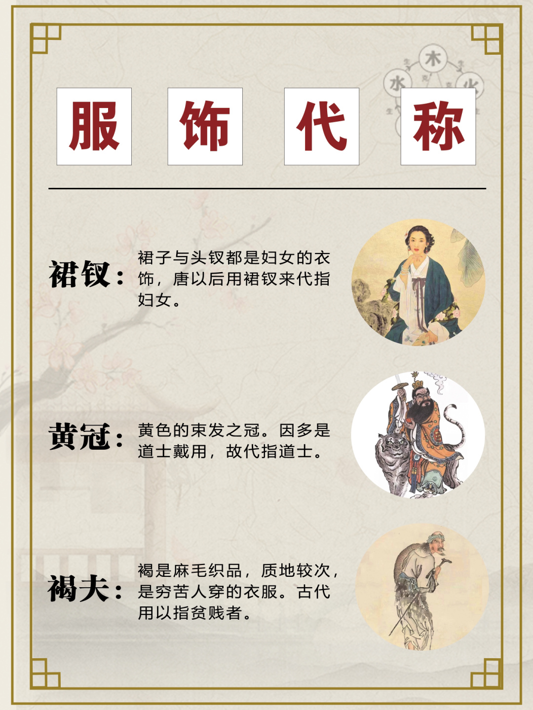 白丁指什么代称