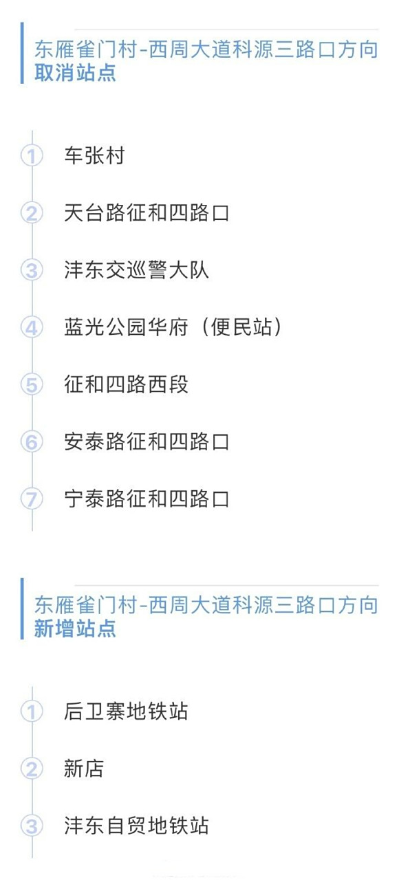 受天台路(后卫寨立交-征和四路)市政热力管道