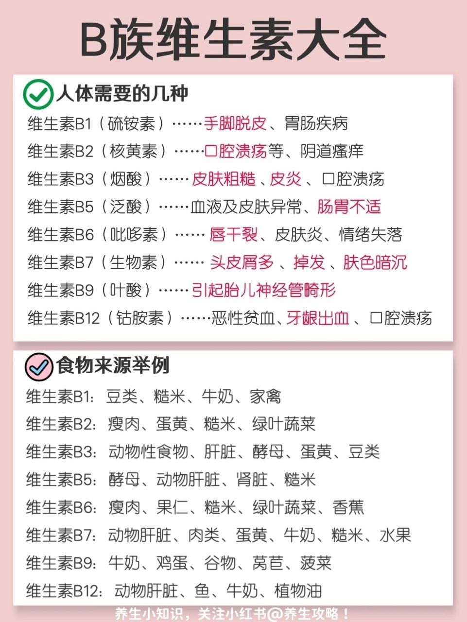 b族维生素也叫乙族维生素(也叫维他命b,维生素b杂或维生素b复合群)