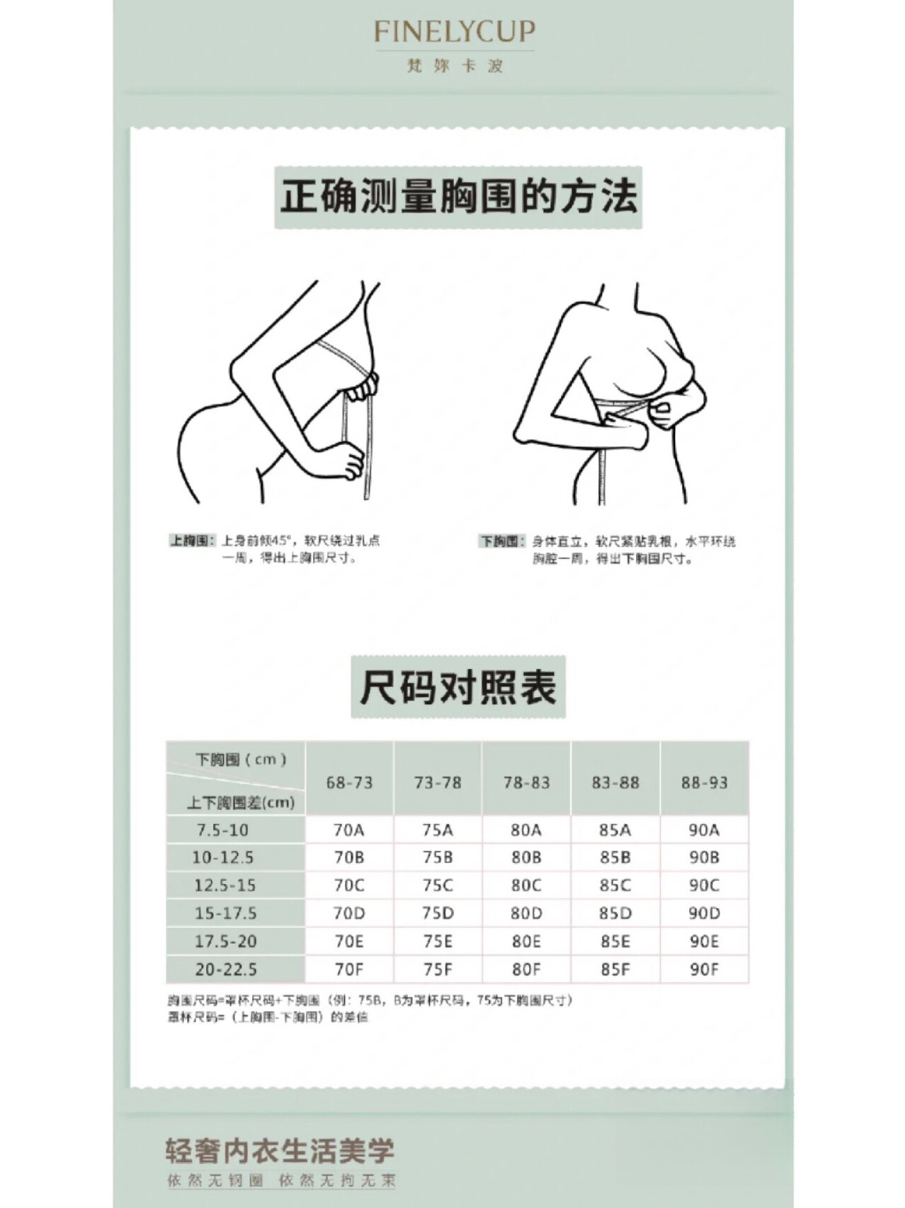 c罩杯多大胸围图片