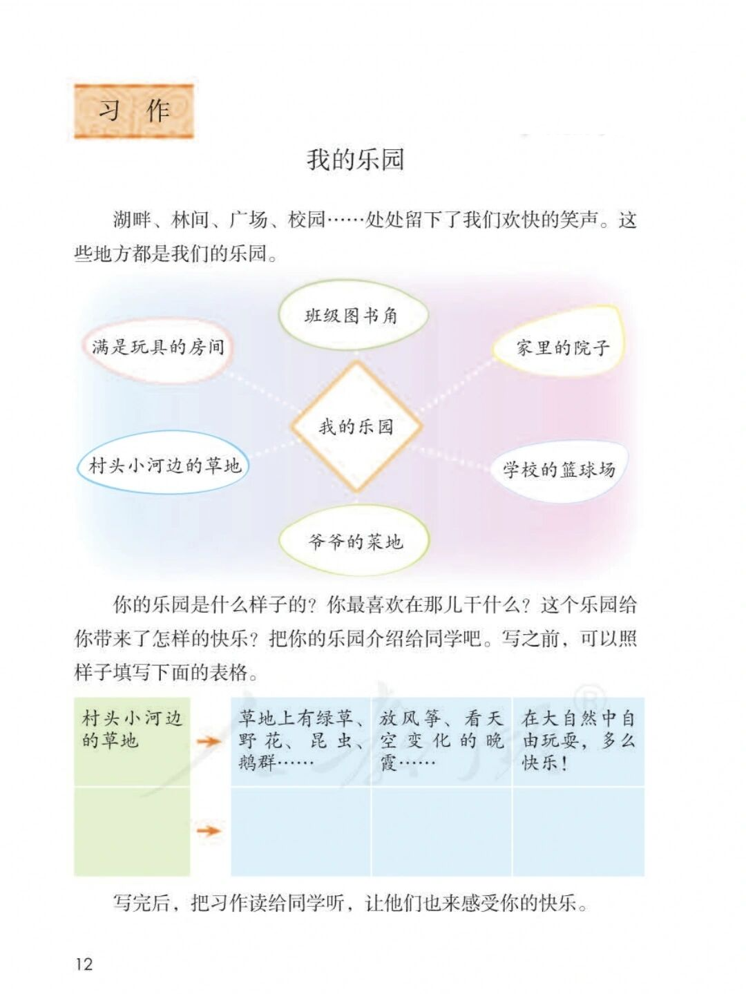 我的乐园提纲格式图片