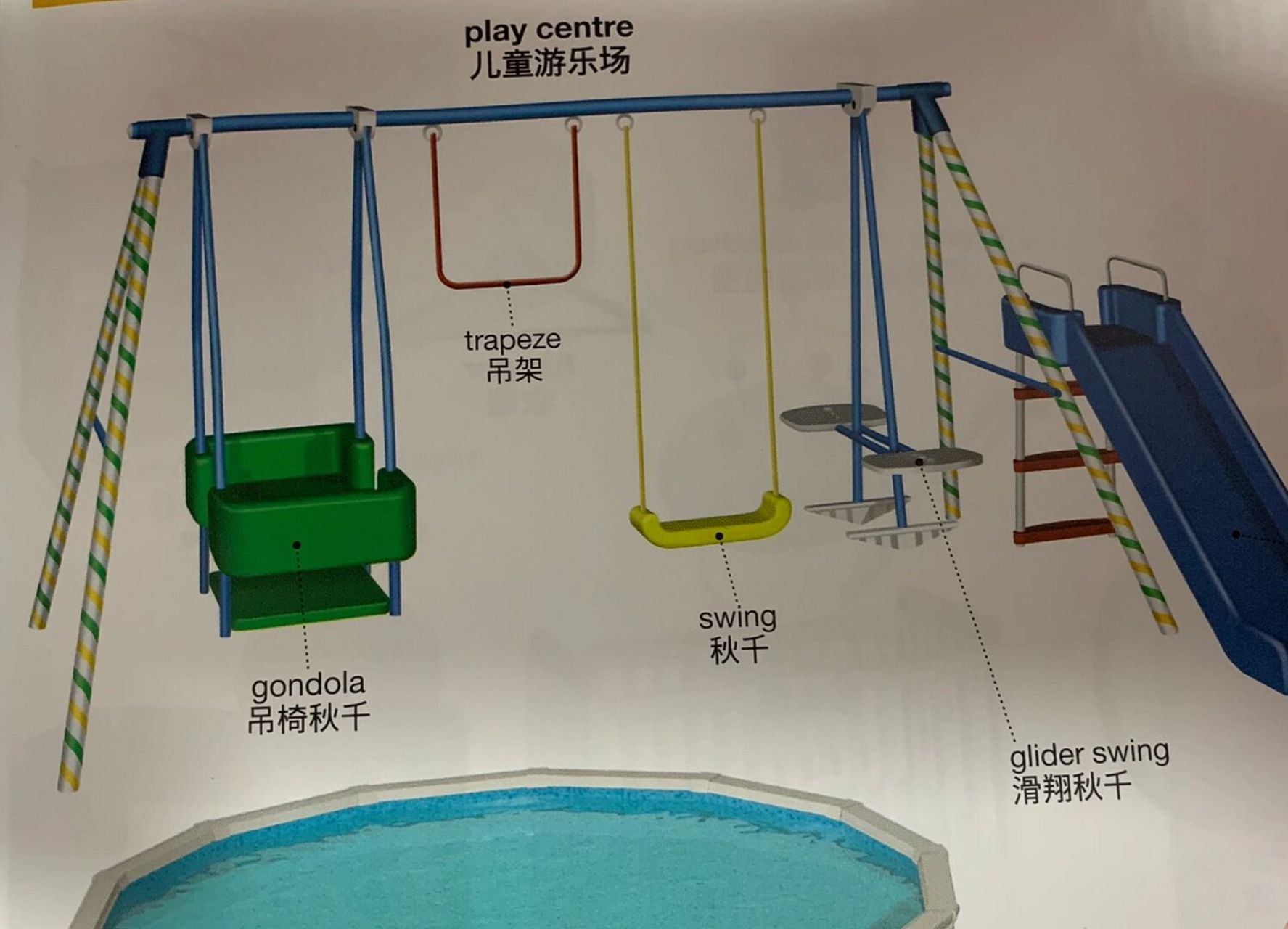 秋千的三种 英语 秋千有三种, 吊椅秋千gondola 一般秋千swing 滑翔