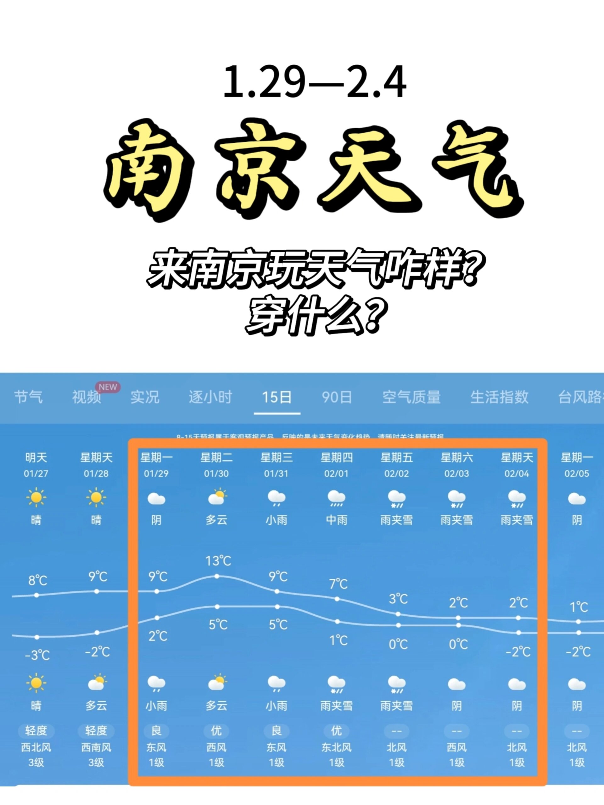 南京天气